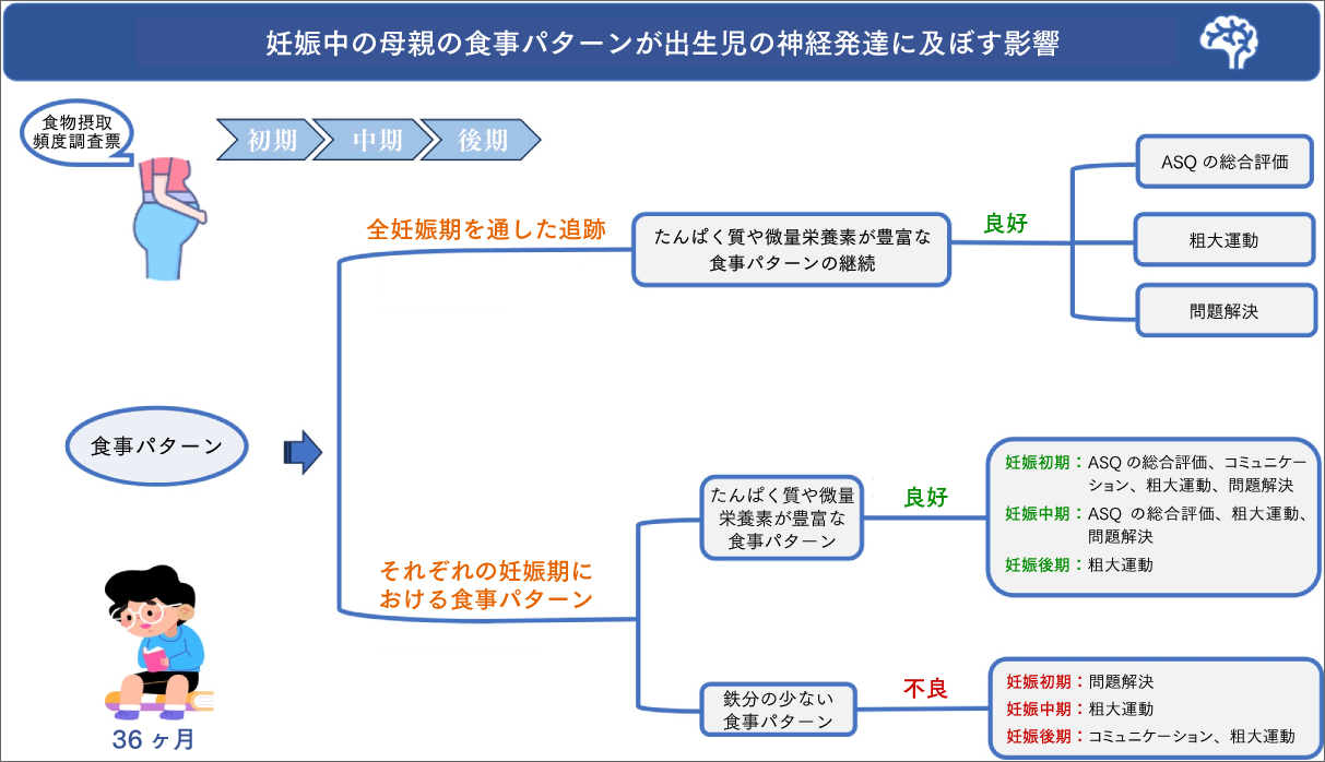 アートボード 1